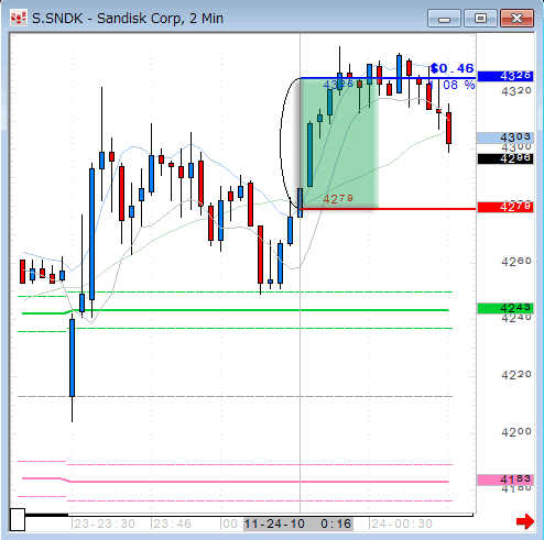 SNDK-2-1123.gif