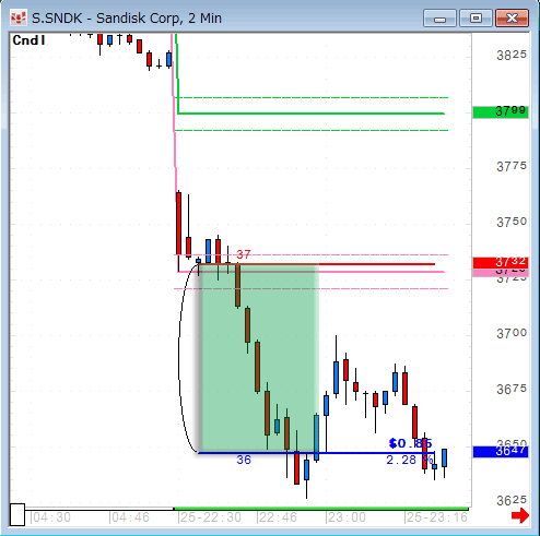 SNDK0825.gif