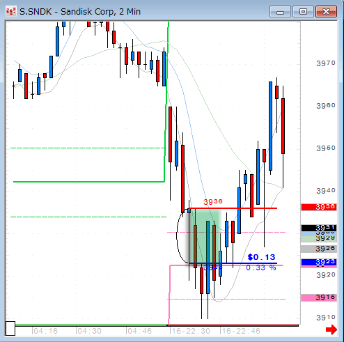 SNDK0916.gif