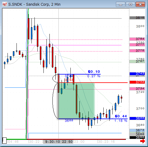 SNDK0930.gif