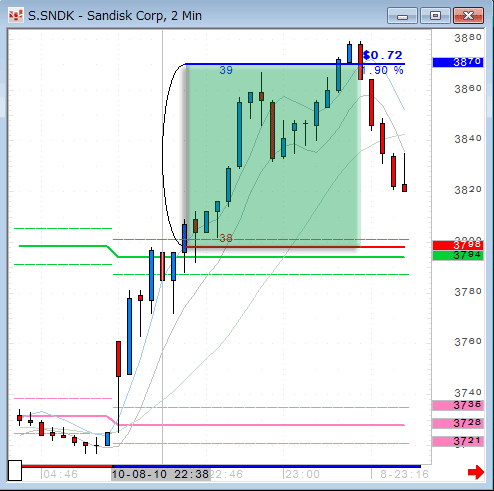 SNDK1008.gif