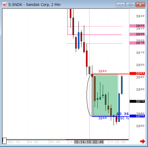 SNDK1014.gif