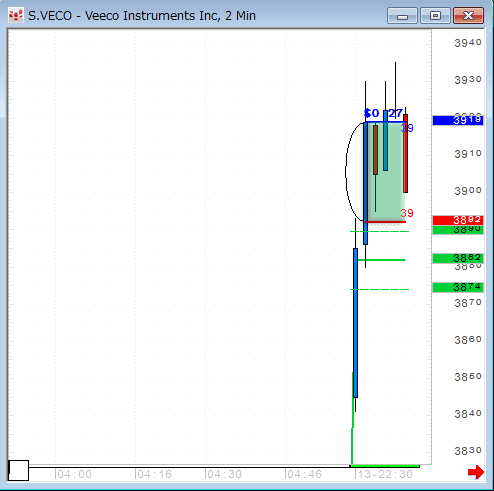 VECO1013.gif