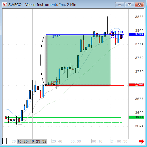 VECO1020.gif