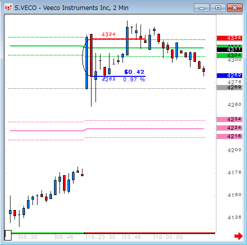 VECO1118.gif