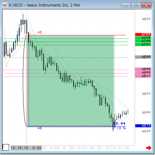 VECO1214.gif