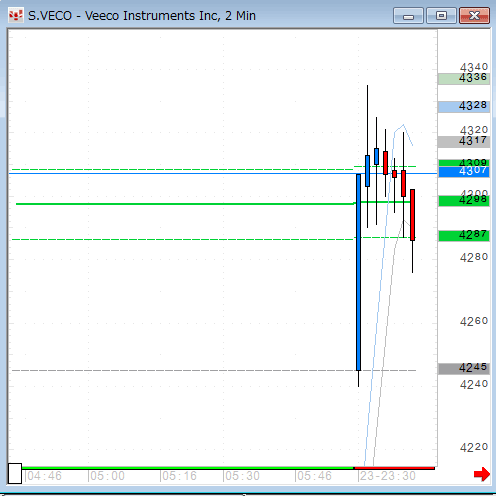 VECO1223.gif