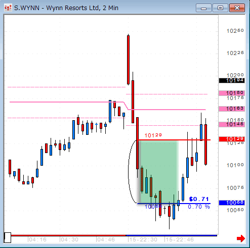 WYNN1015.gif