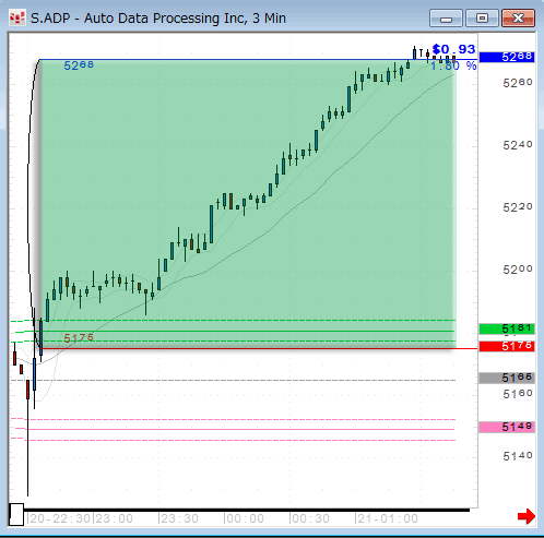 ADP0620.gif