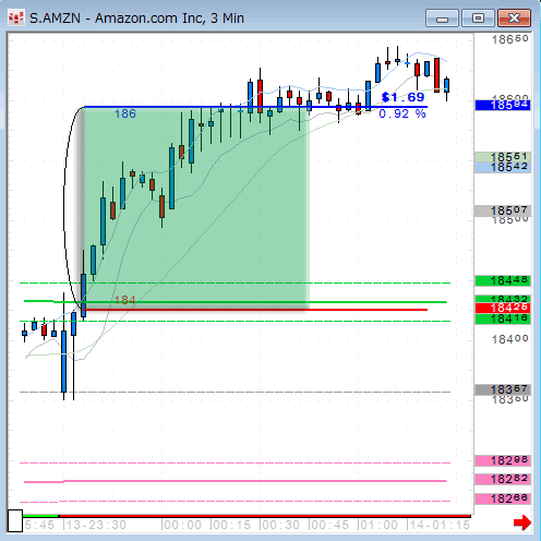 AMZN0113.gif