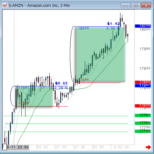 AMZN0208.gif