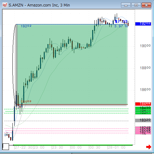 AMZN0427.gif