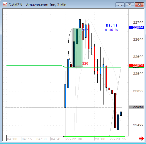 AMZN0727.gif