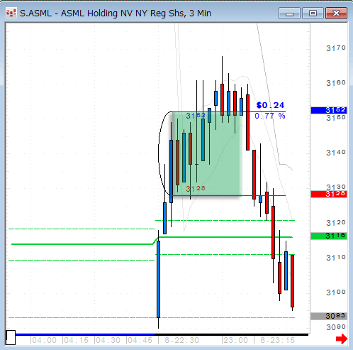 ASML0808.gif