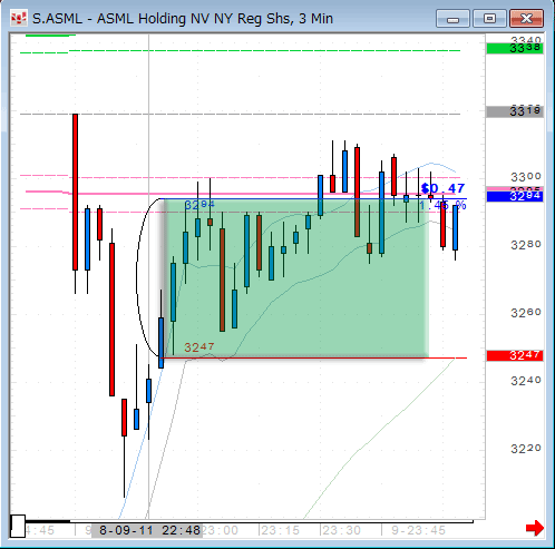 ASML0809.gif