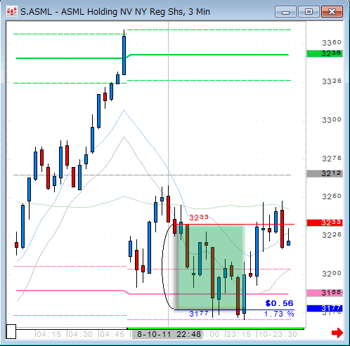 ASML0810.gif