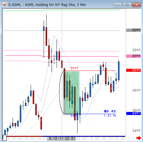 ASML0812.gif