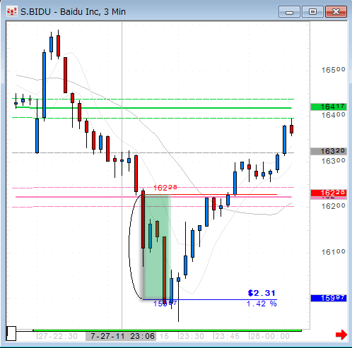 BIDU0727.gif