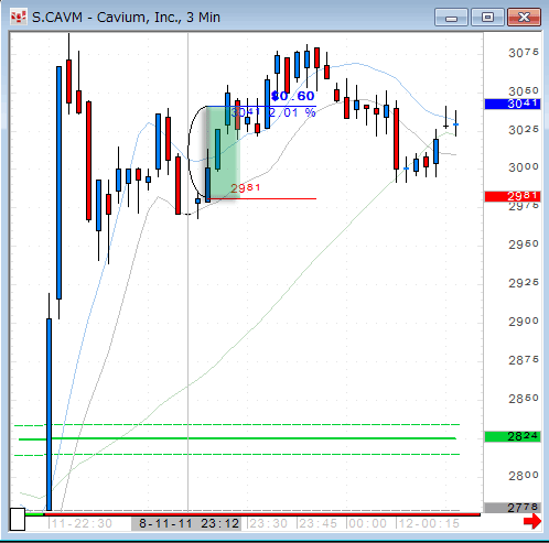 CAVM-2-0811.gif