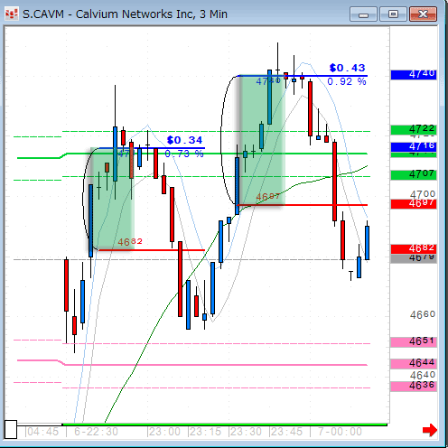 CAVM0406.gif