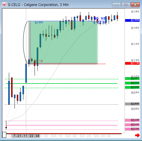 CELG0721.gif