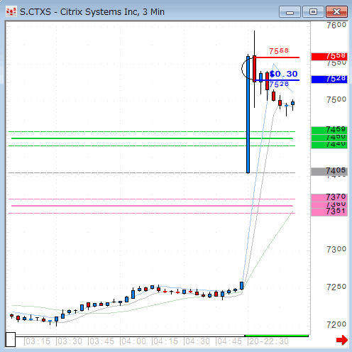 CTXS-3-0420.gif