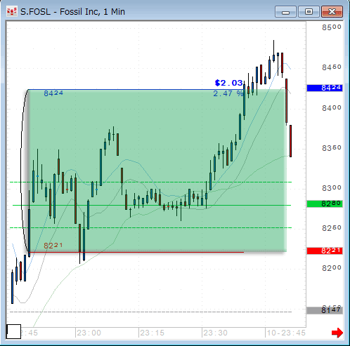 FOSL0810-2.gif