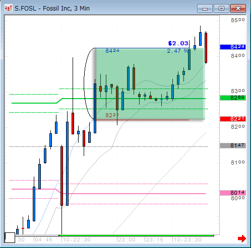 FOSL0810.gif