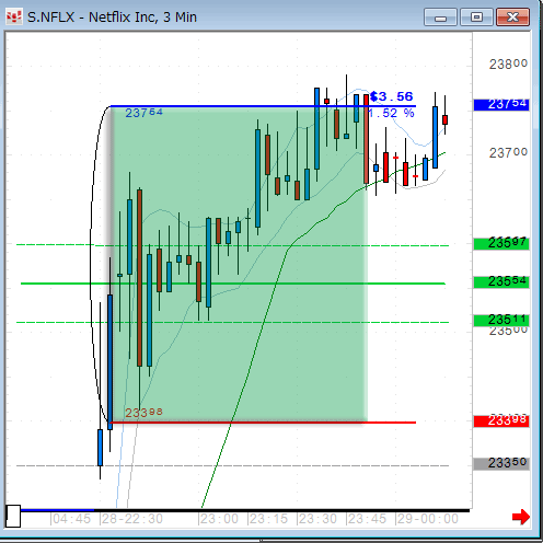 NFLX0328.gif