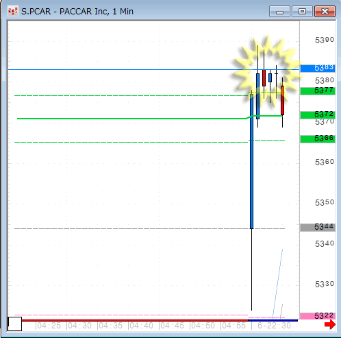 PCAR-1-0506.gif