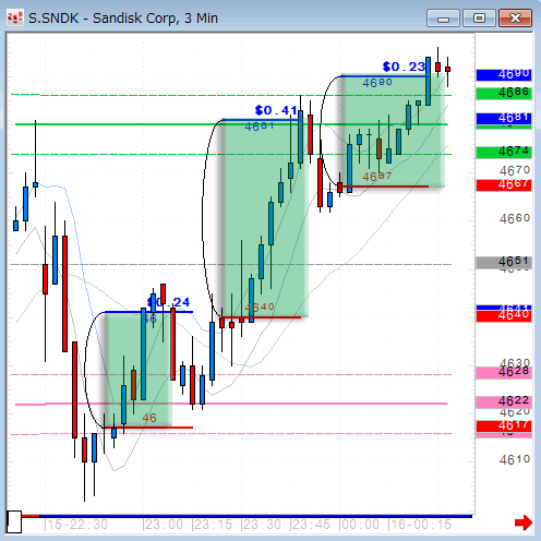 SNDK0415.gif