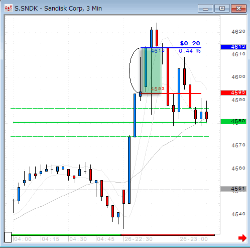 SNDK0526.gif