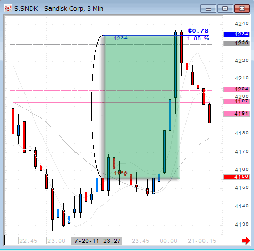 SNDK0720.gif