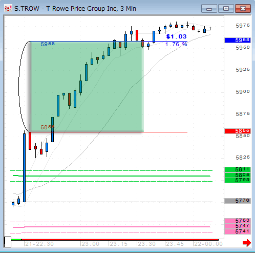 TROW0721.gif