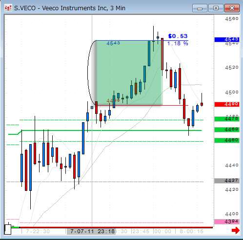 VECO0707.gif