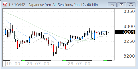 0326yen60.gif