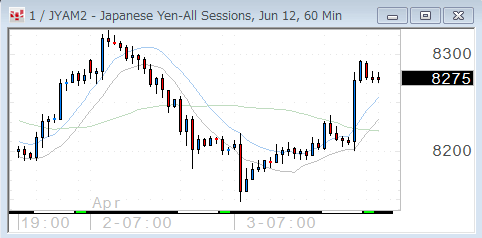 03yen60.gif