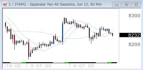 0404yen60f.gif