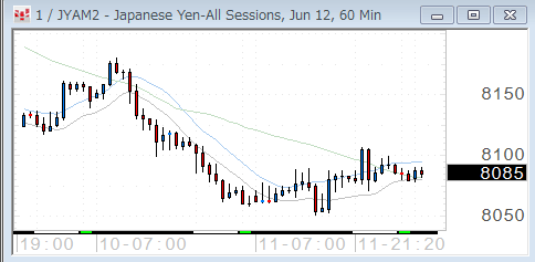 0411yen60.gif