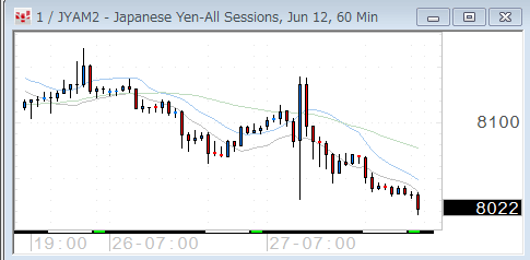 0427yen60.gif