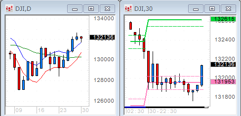 0430DJI.gif