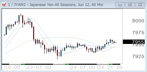 0524yen60.gif