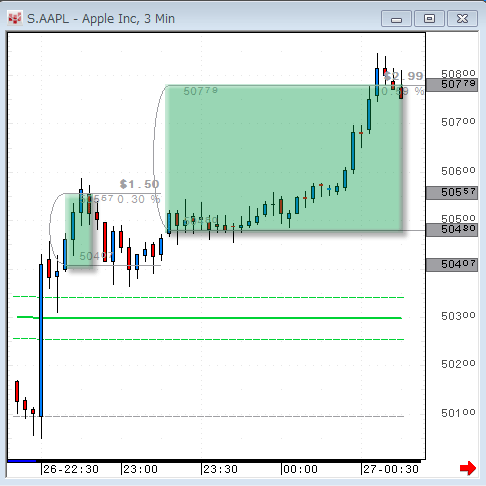 AAPL0826.gif