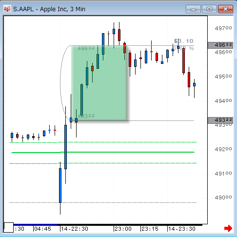 AAPL1014.gif