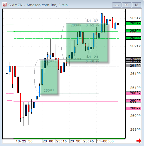 AMZN0410.gif