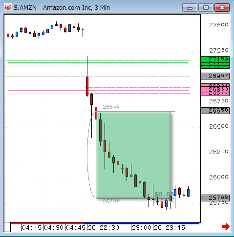 AMZN0426.gif