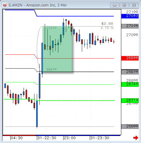 AMZN0531.gif