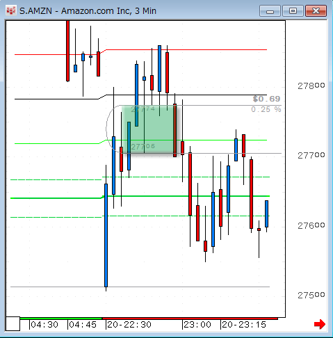 AMZN0620.gif