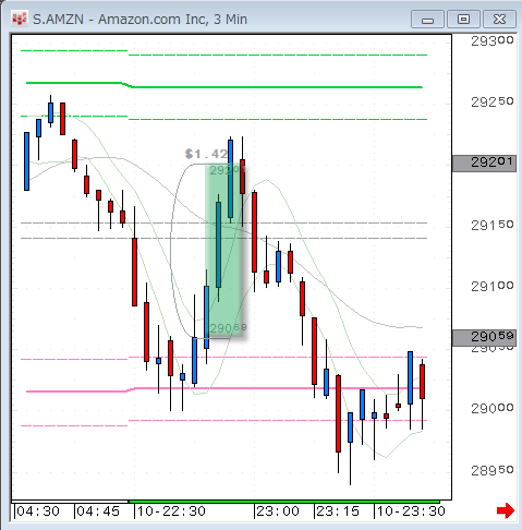 AMZN0710.gif