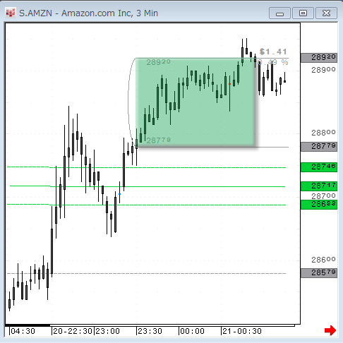 AMZN0820.gif